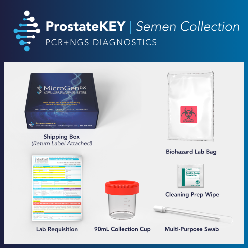 Prostate Test Service